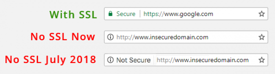 godaddy and google insecure website warning